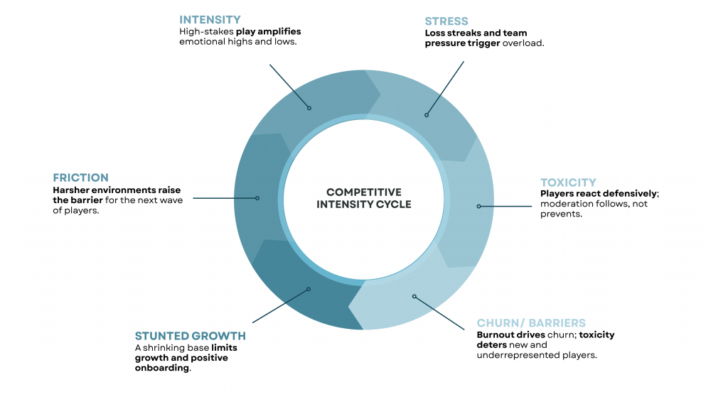 Rachel Talley ‘Brand Mom’ | Strategist | Marketing Leader – in Richmond, VA