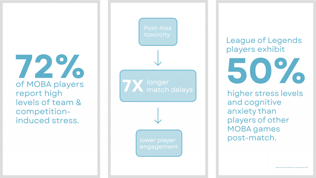 Rachel Talley ‘Brand Mom’ | Strategist | Marketing Leader – in Richmond, VA