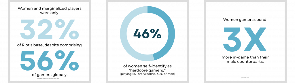 Rachel Talley ‘Brand Mom’ | Strategist | Marketing Leader – in Richmond, VA