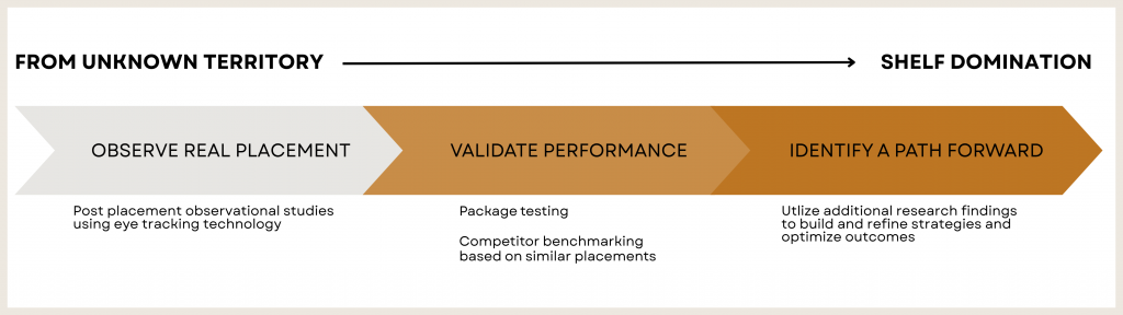 Rachel Talley ‘Brand Mom’ | Strategist | Marketing Leader – in Richmond, VA