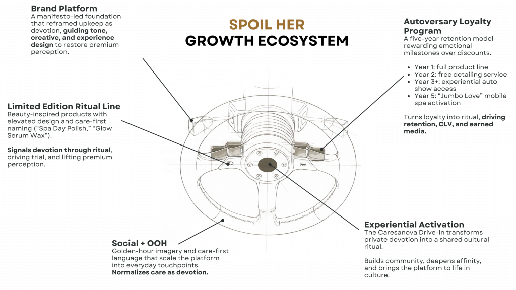 Rachel Talley ‘Brand Mom’ | Strategist | Marketing Leader – in Richmond, VA